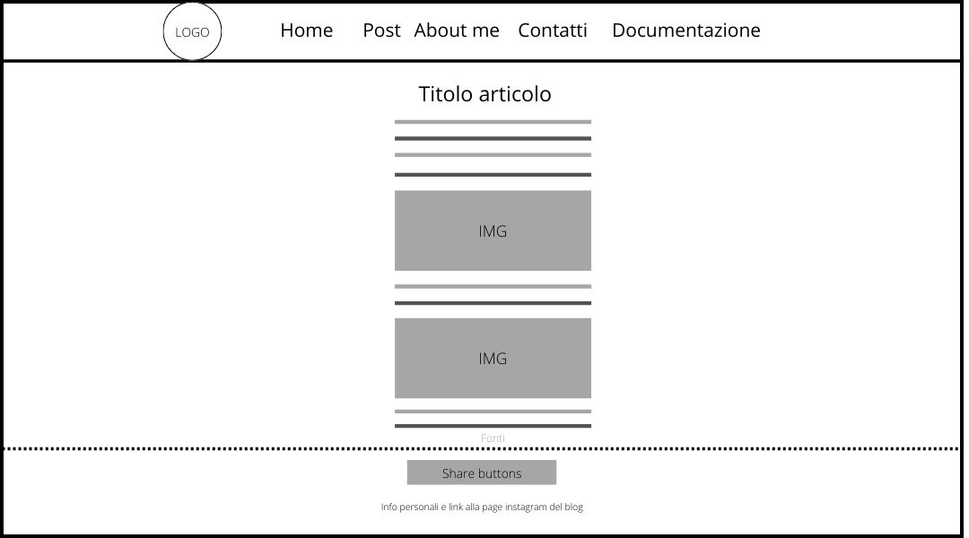 wireframe articolo