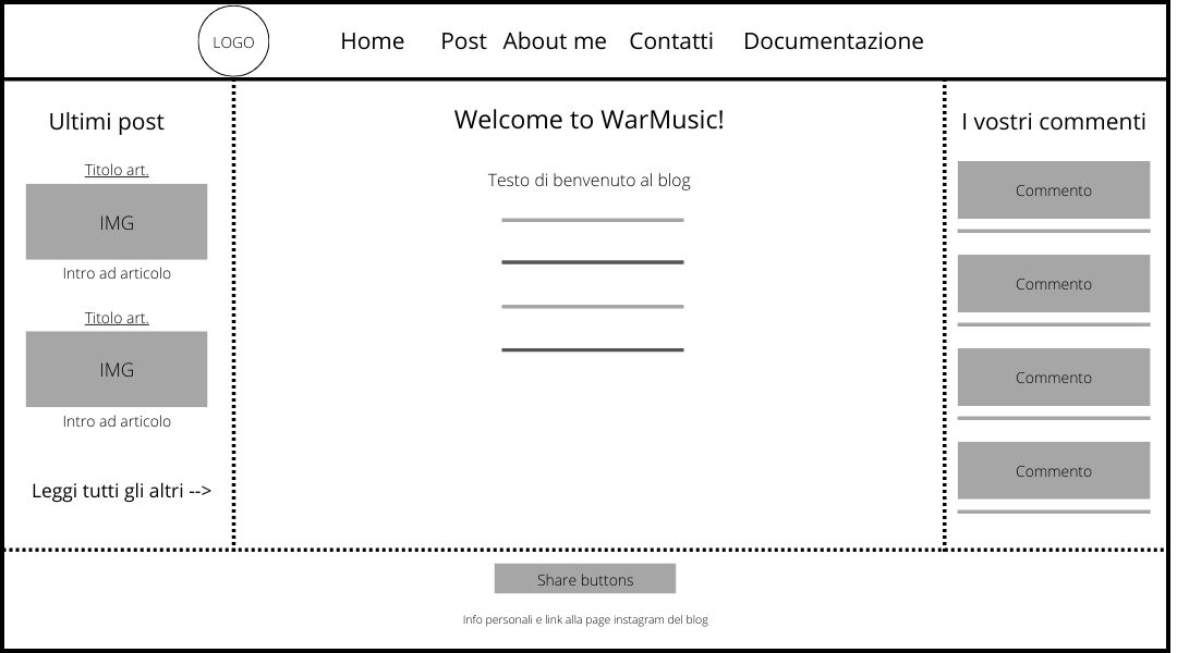 wireframe home